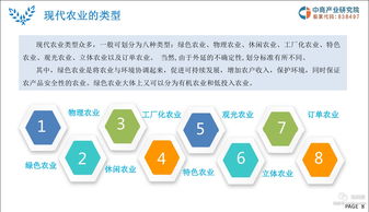 《2019年現代農業市場深度調研與前景展望研究報告》核心洞察